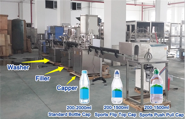 A - Z de Volledige Volledige Waterproductielijn omvat Water het Vullen Machine/het Materiaal van de Waterverpakking 5