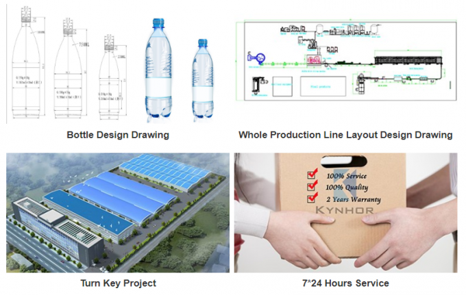 Sprankelende Sodawater Vullende Productielijn, het Bottelen Kant en klare Oplossing 2