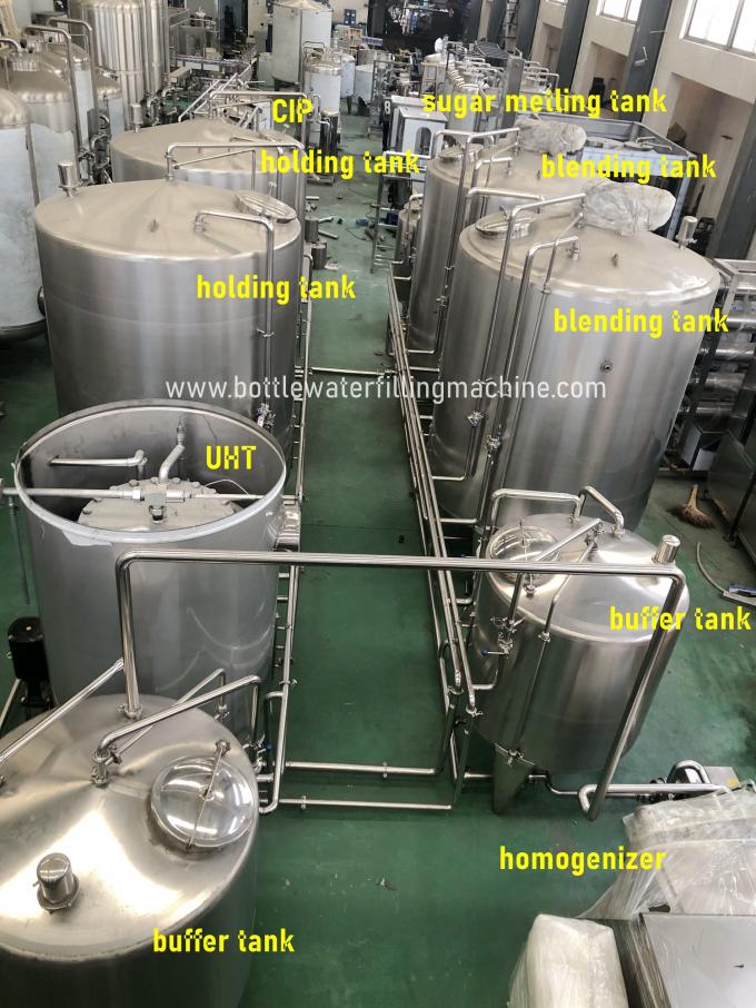 Automatische Bottelende Theedrank Juice Filling Machine Production Line 1